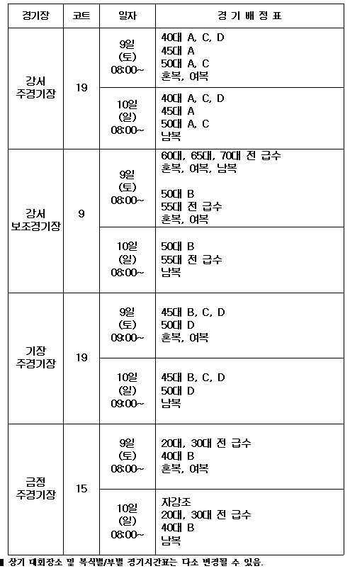 경기장배정표.png